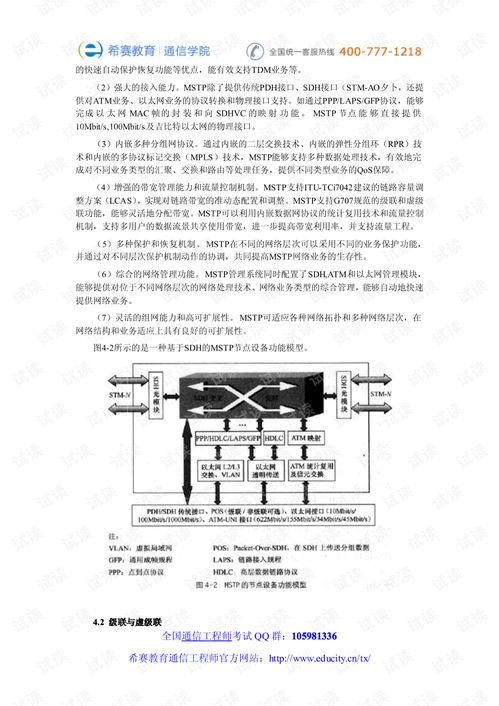 通信工程師傳輸與接入教程第四章知識點匯總 通信設備的開發流程與技術要點