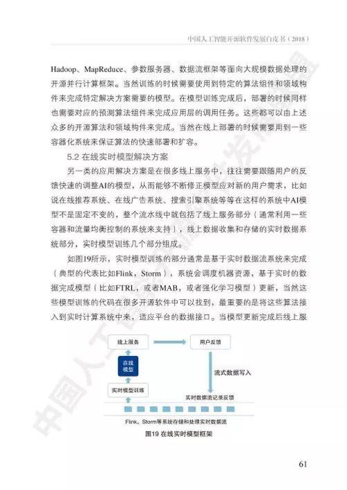 AOSS視角下的中國人工智能開源軟件發(fā)展 聚焦人工智能基礎(chǔ)軟件開發(fā)